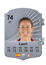 Lauri 74