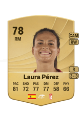 Laura Pérez 78