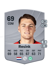 Resink 69