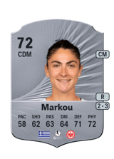 Markou 72