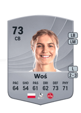 Woś 73