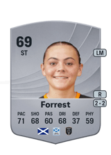 Forrest 69