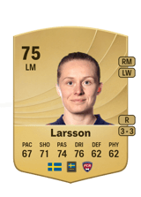 Larsson 75