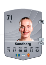 Sandberg 71