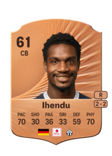 Ihendu 61