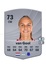 van Gool 71