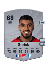 Ghrieb 68