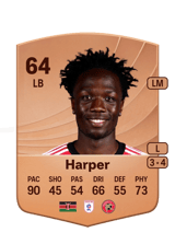 Harper 64