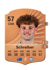 Zane Schreiber 57