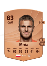 Mróz 63