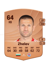Zhelev 64