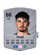 Vladi 66