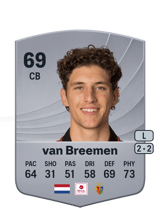 van Breemen 69