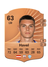 Havel 63