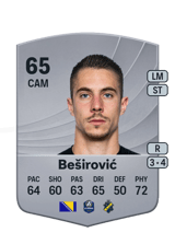 Beširović 65