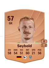 Seybold 57
