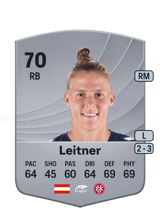 Leitner 70