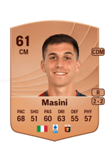 Masini 61