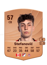 Stefanović 57