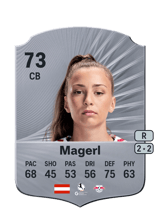 Magerl 73