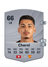 Cherni 66