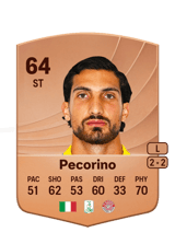Pecorino 64