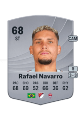 Rafael Navarro 68