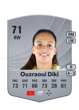 Ouzraoui Diki 71