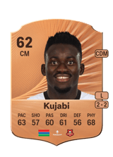 Kujabi 62