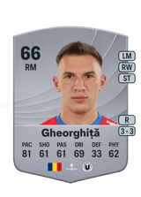 Gheorghiță 66
