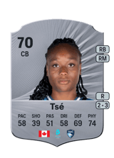Tsé 70