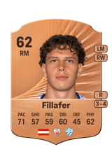 Fillafer 62