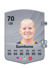 Gambone 70