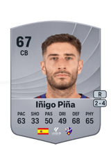Iñigo Piña 67