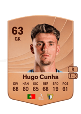 Hugo Cunha 63