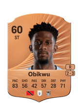 Obikwu 60