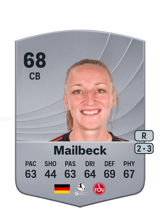 Mailbeck 68