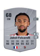 Jabol-Folcarelli 68