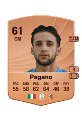 Pagano 61