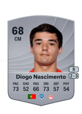 Diogo Nascimento 68