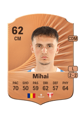 Mihai 62