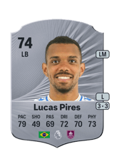 Lucas Pires 74
