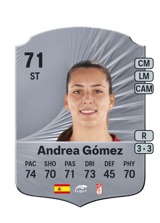 Andrea Gómez 71