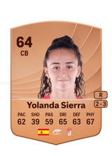 Yolanda Sierra 64