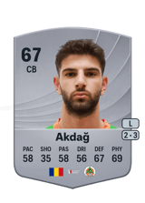 Akdağ 67
