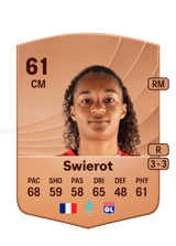 Swierot 61