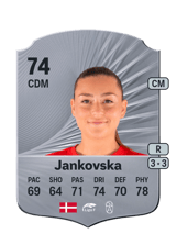 Jankovska 71