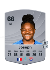 Joseph 66