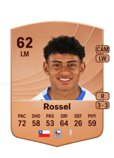 Rossel 62