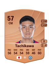 Tachikawa 57